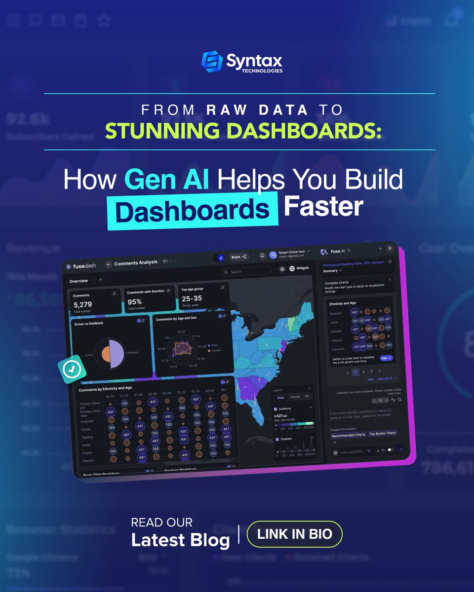 Syntax Technologies tweet media