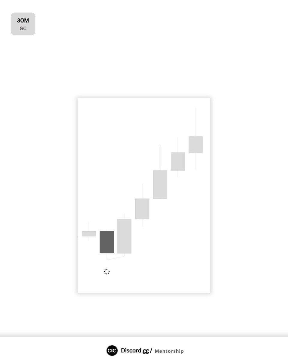 4uthorr's tweet image. Instincts