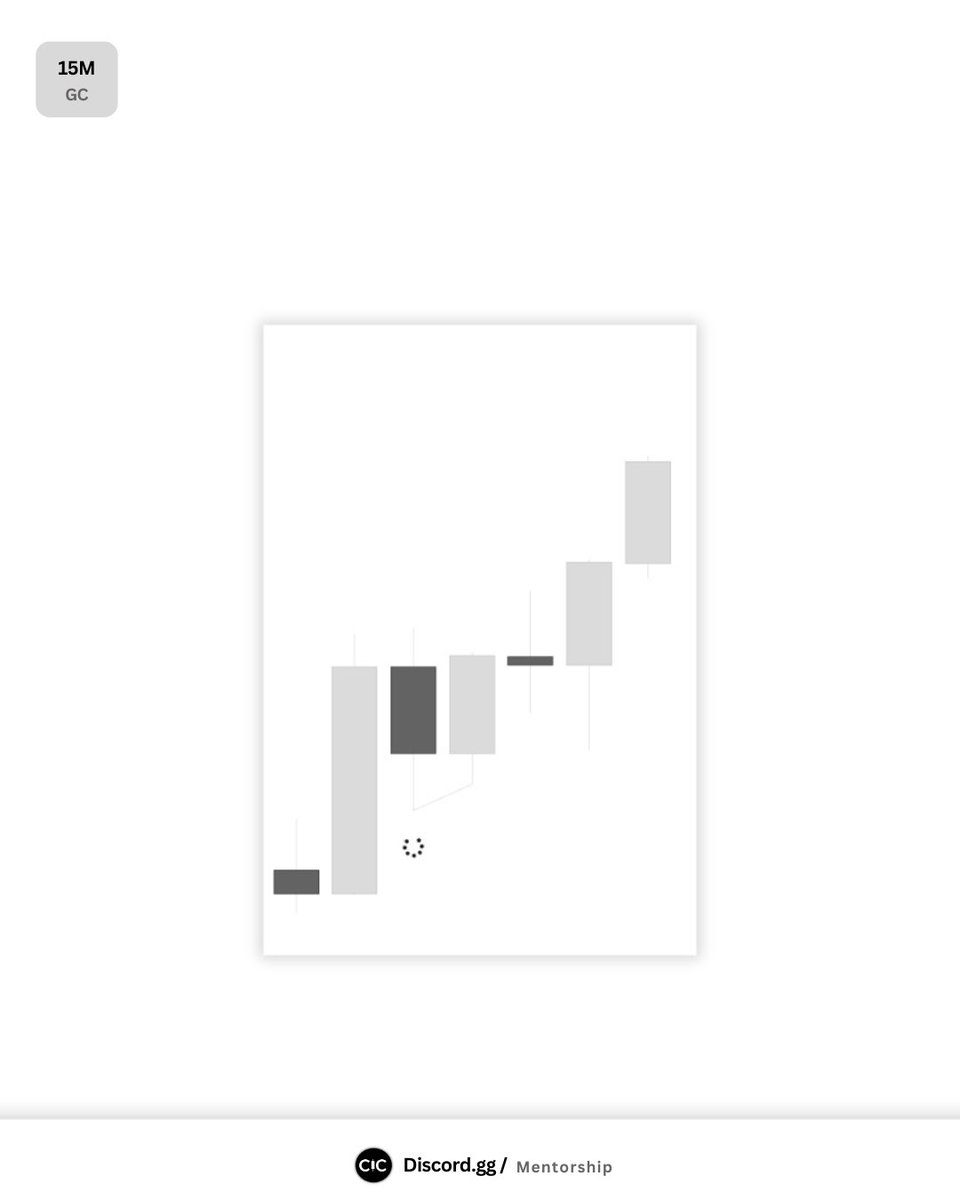 4uthorr's tweet image. Instincts