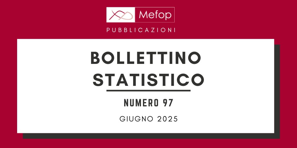 MEFOP's tweet image. 📲Online il Bollettino statistico #Mefop n.97 con i dati sulla #previdenzacomplementare aggiornati a giugno 2025.📷 La pubblicazione è disponibile sul sito:
mefop.it/pubblicazioni