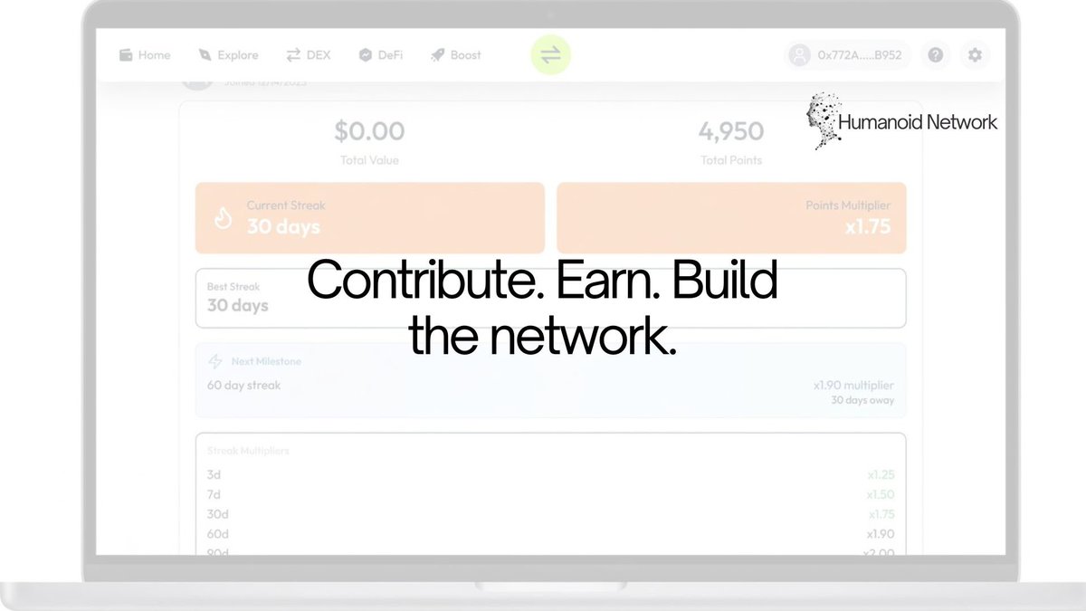 Humanoid Network tweet media