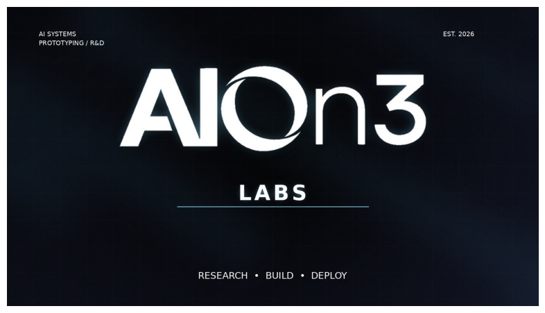 AIOn3 tweet media