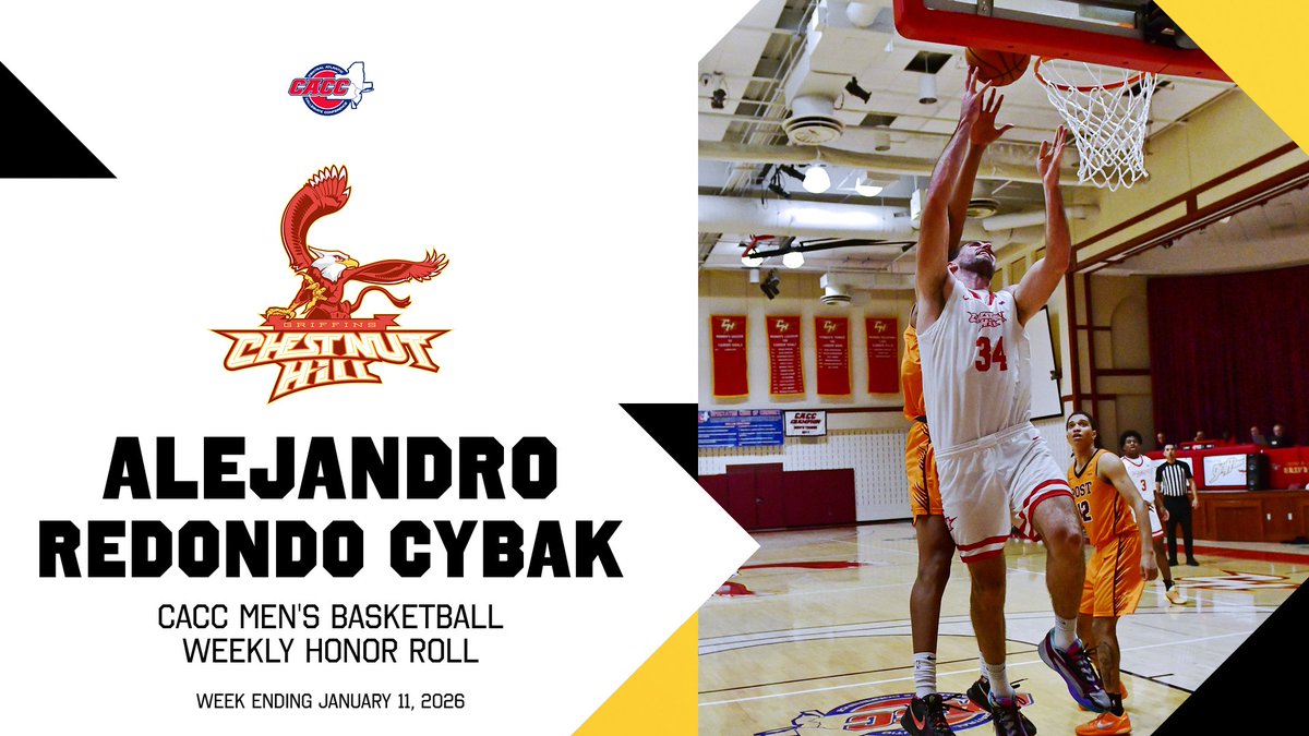 CHCAthletics's tweet photo. for the second time this season senior Alejandro Redondo Cybak has been named to the CACC Men's Basketball Weekly Honor Roll.

He had  2 double-doubles last week, averaging 17.5 pts. and 10.5 rebounds per game

CONGRATULATIONS Alejandro!

@thehillmbb https://t.co/lzahhfwjQo