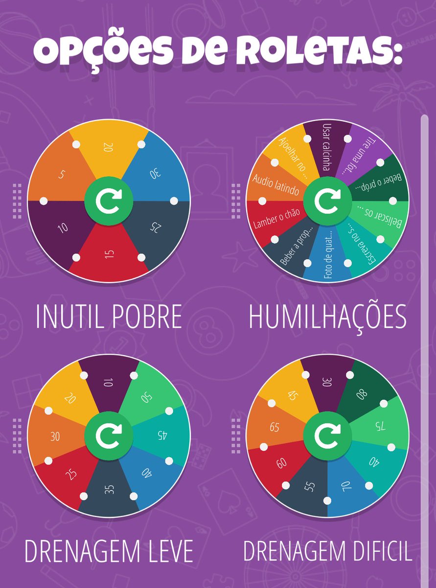 dommelalis's tweet image. 🌀 ROLETAS – DEUSA LALIS 🌀

Cada giro da roleta tem o valor de R$ 10,00. 

O mínimo é de 3 giros por roleta, e o máximo… depende apenas da sua coragem como submisso.

Quanto mais giros, maior o seu risco.
E maior o meu prazer. 😌✨

findom | findomme | finsub | femdom