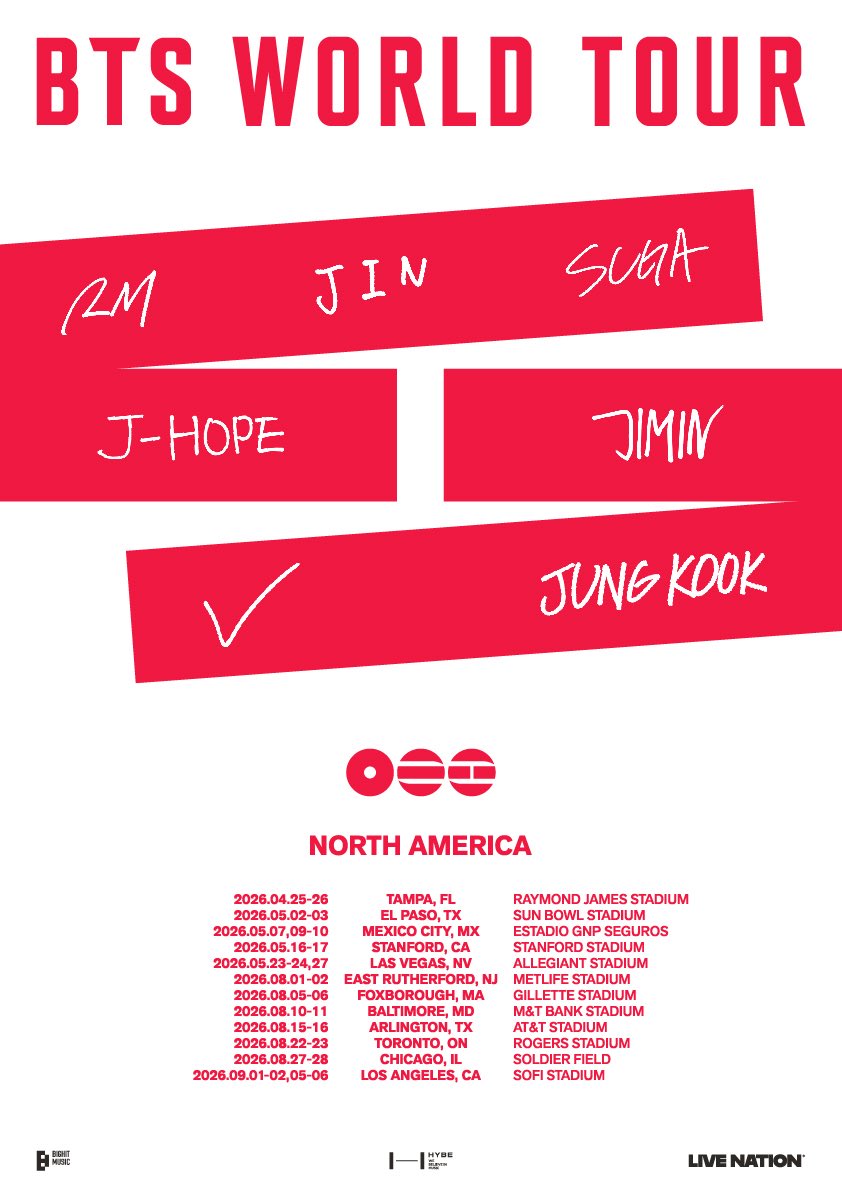 charts_k's tweet photo. .@BTS_twt’s Stadiums in North America! https://t.co/YN3sGltlvS