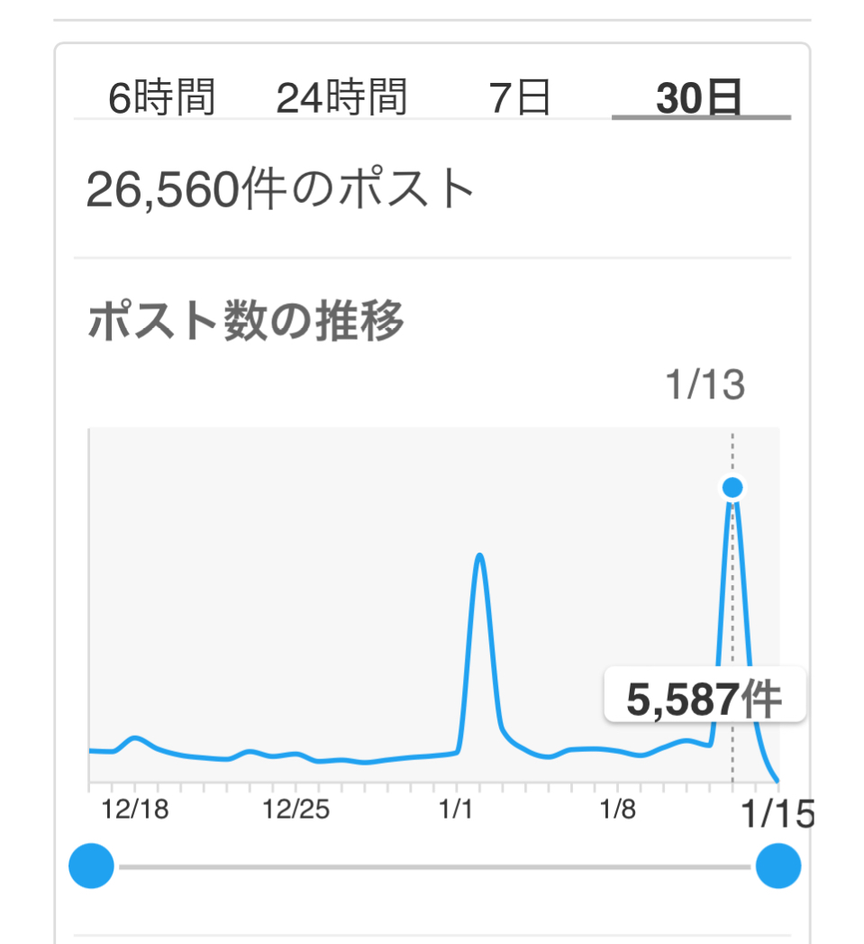 ホセです　他の方は購入しないでください hxxps://ttv-ttb048www[.]z34fa2[.]info/404_/4671*?stage=verify