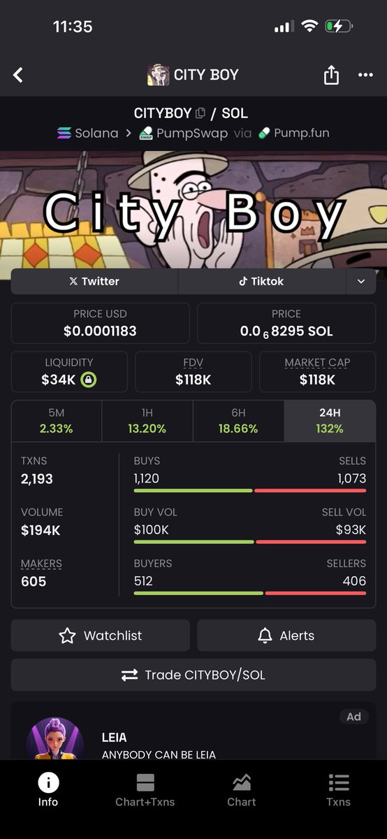 syncxylol's tweet image. new big meme of 2026 i keep seeing it everywhere but i have no sol to ape💔