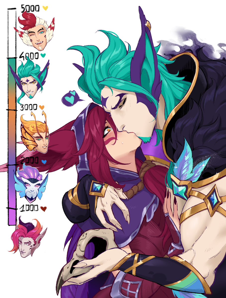 greeniris_'s tweet image. Tastes like Evil ✨