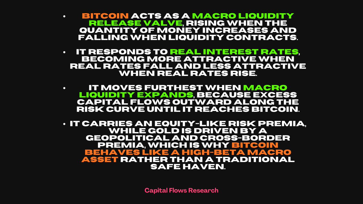 This is how Bitcoin works