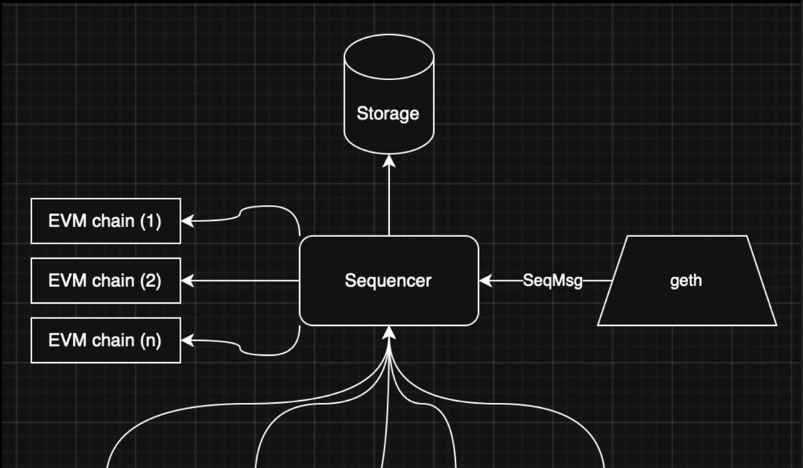 Wong Rong Kai tweet media