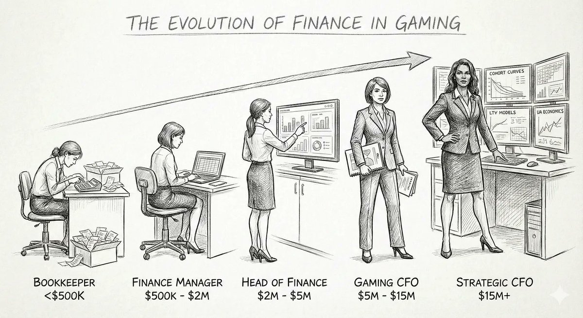 Martin Macmillan tweet media