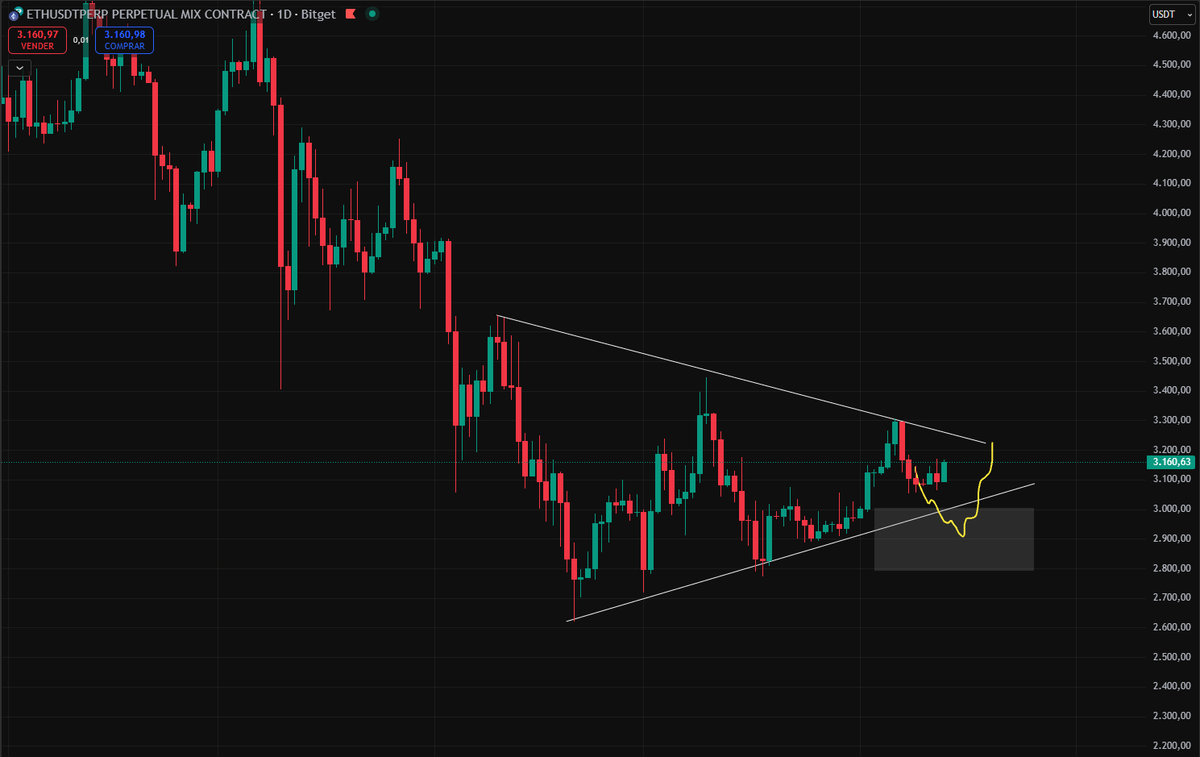 🧙‍♂️ GranMago© 🔮 tweet media
