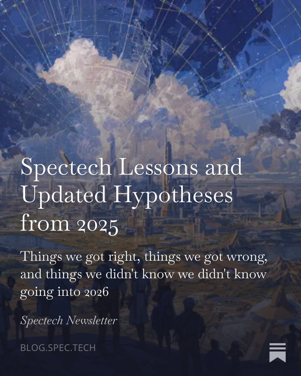 Just published <a href="/Spec__Tech/">Speculative Technologies</a>'s yearly lessons and updated hypotheses.

Including:
- Work that's a poor fit for both venture and philanthropy,

- It is so much easier to make progress on ambitious research when you are already doing things.

- Deadlines are incredibly powerful.