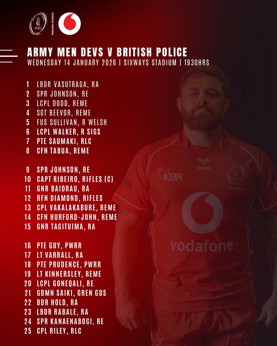 armyrugbyunion's tweet photo. 📣 TEAM ANNOUNCEMENT | MENS DEV

Your Army Men's Dev team to play the British Police tomorrow.

📍 Sixways Stadium
🗓️ 07 January 2026
🕢 1930hrs

#ArmyRugby #ArmyDevs #BritishPolice #rugbyunion https://t.co/97kg15t2Gp