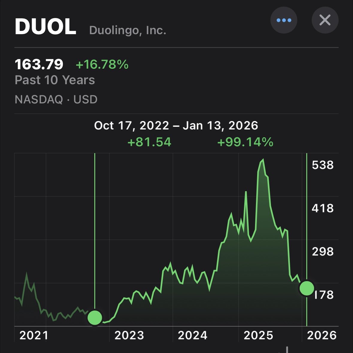 Antonio Linares tweet media