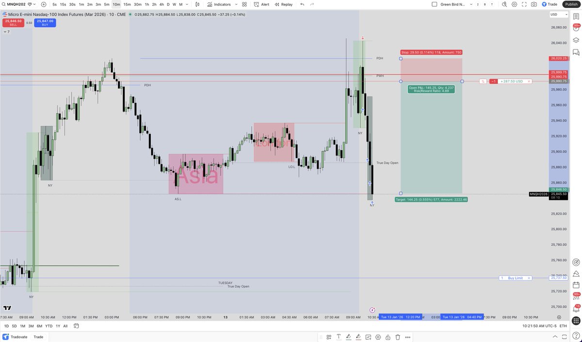 green bird trader 🦜 tweet media