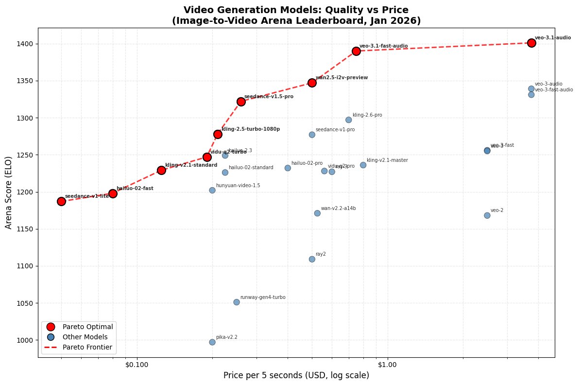 Joe Clinton tweet media