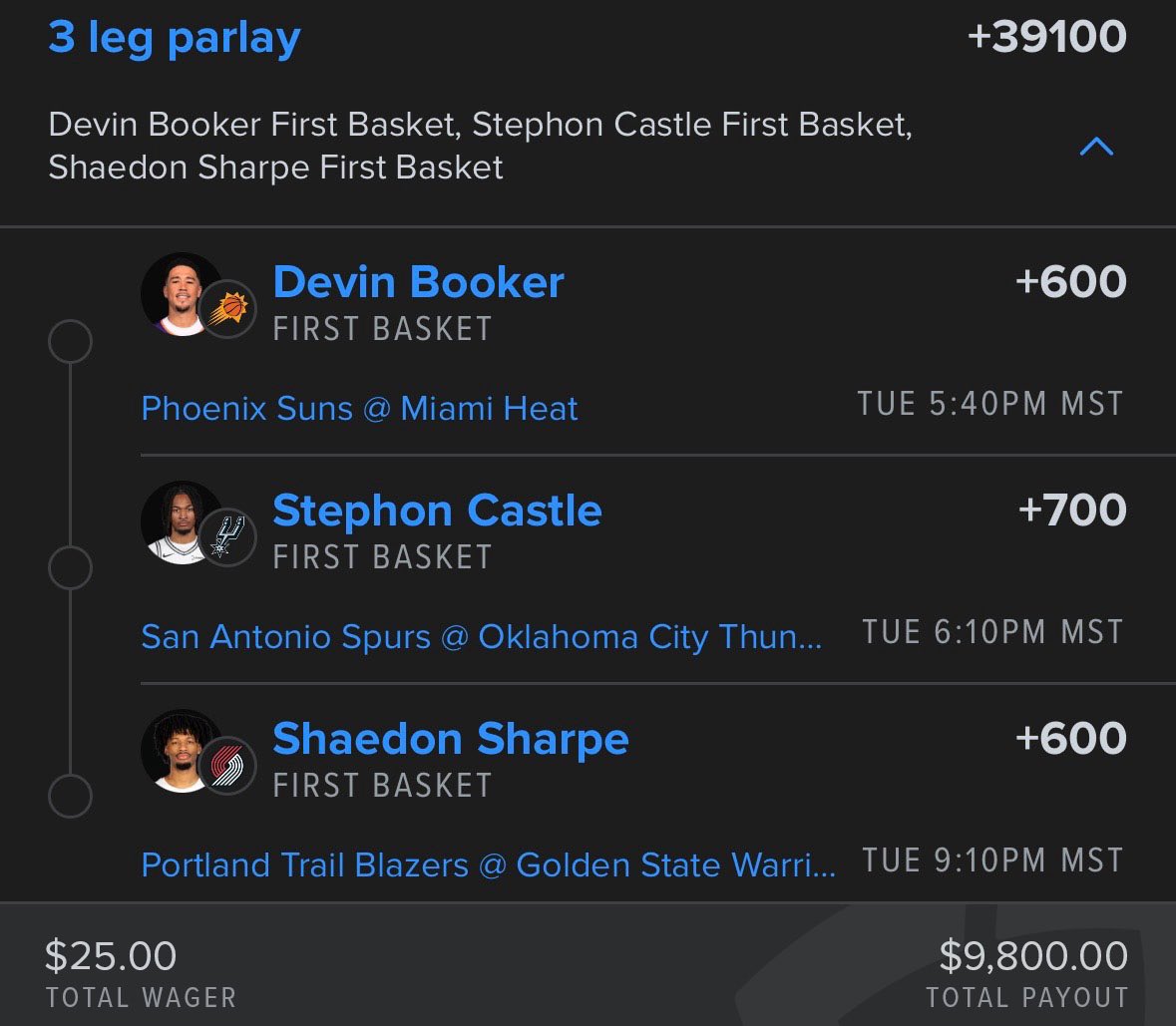 OutlawParlays's tweet photo. Saddle up. https://t.co/c7uYHaP4xZ
