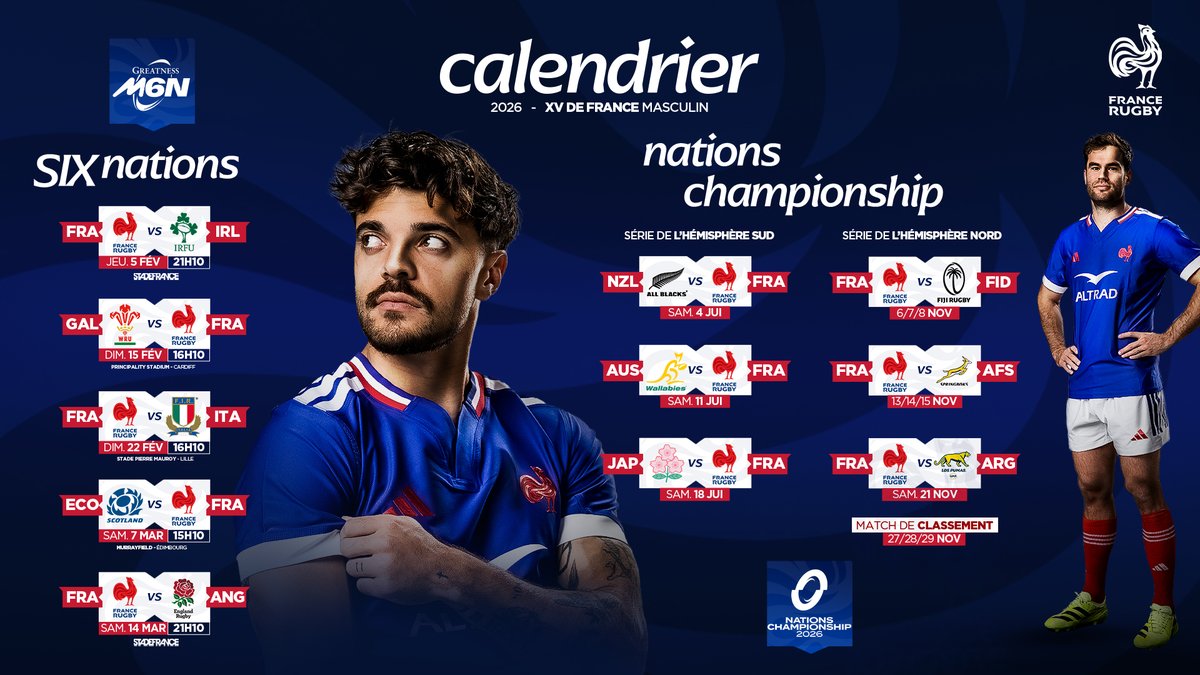 FranceRugby's tweet image. 🔥 𝗖𝗮𝗽 𝘀𝘂𝗿 𝟮𝟬𝟮𝟲
Une nouvelle année, des défis à relever.
 
Découvrez le calendrier du #XVdeFrance et préparez-vous à suivre chaque rendez-vous de l'année ! 🇫🇷