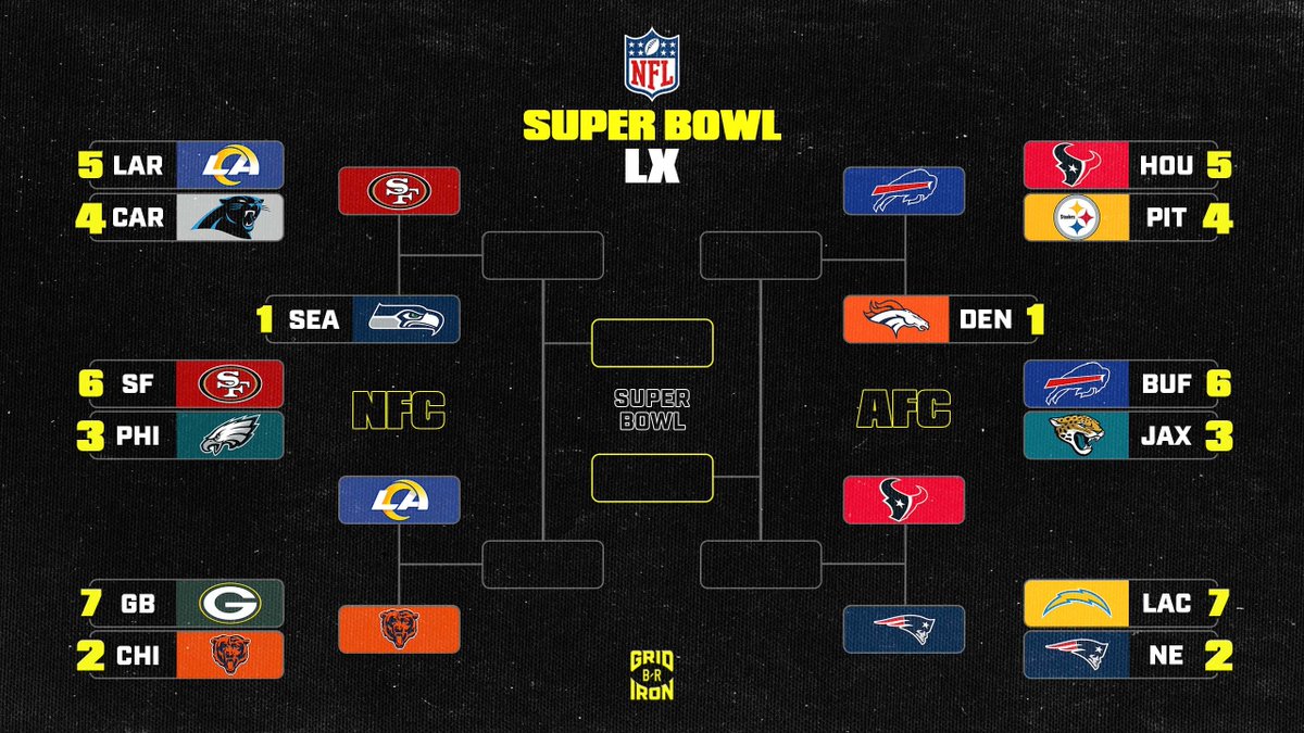 Bleacher Report tweet media