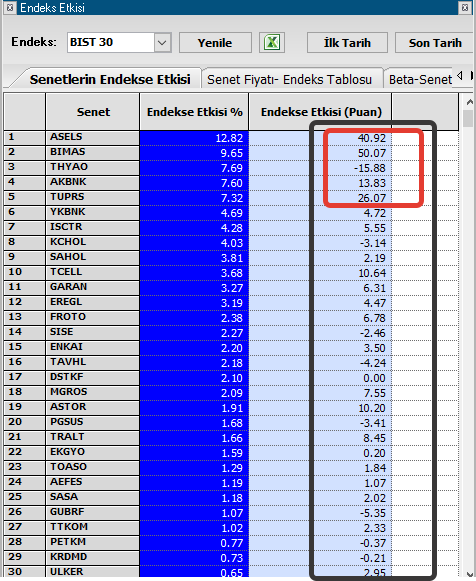 Kartal Avseren tweet media