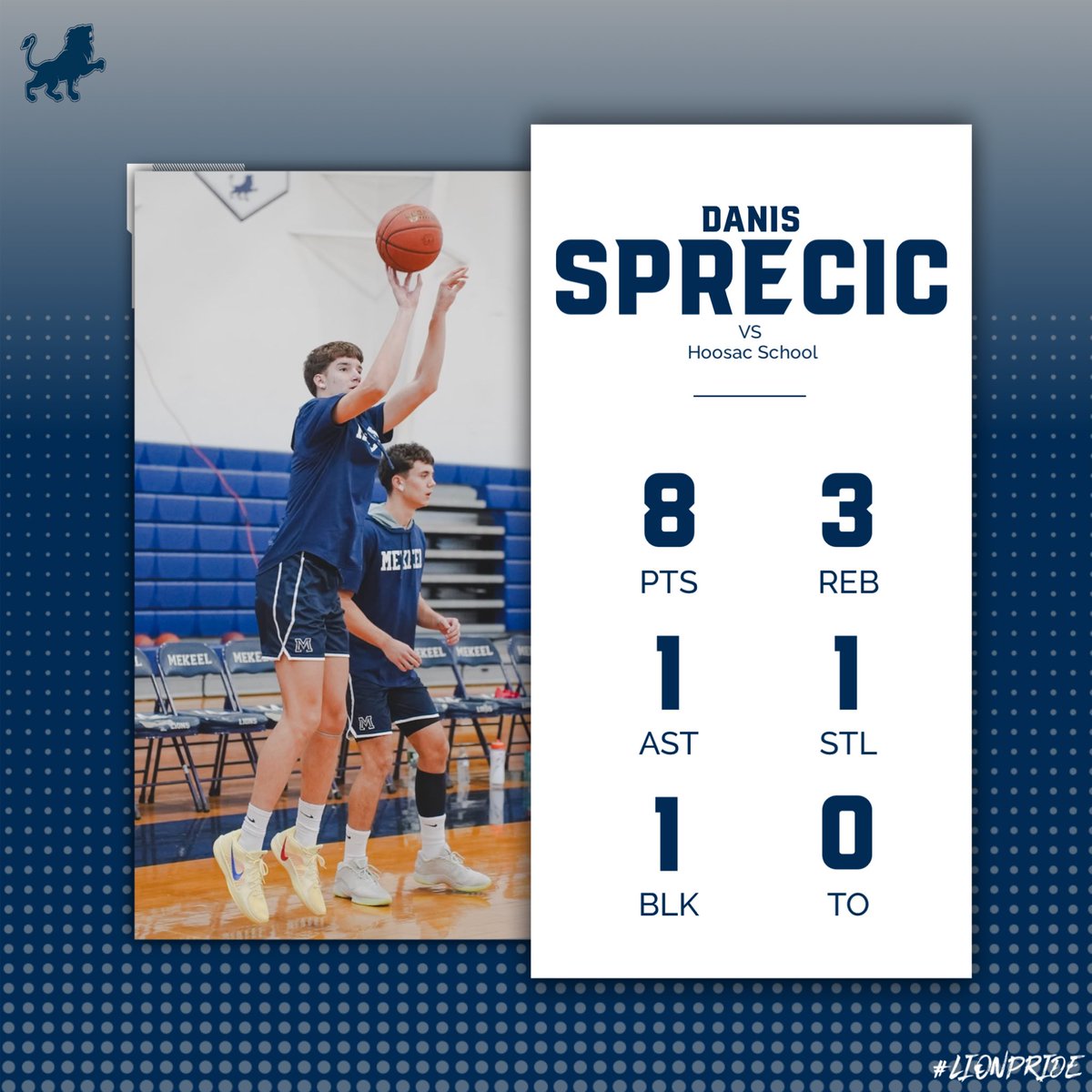 Mekeel_hoops's tweet photo. Final Score: Mekeel 97 Hoosac 77

All Lions score to get back into the win column!

@danis_sprecic - 8 points 6 rebounds 
@Chukwudalu21516 - 20 points 7 rebounds 4 blocks
@JayyDouble0 - 14 points
@Zikky_26 - 12 points 8 rebounds

11-2
#lionpride🦁 https://t.co/vadJIzytQc