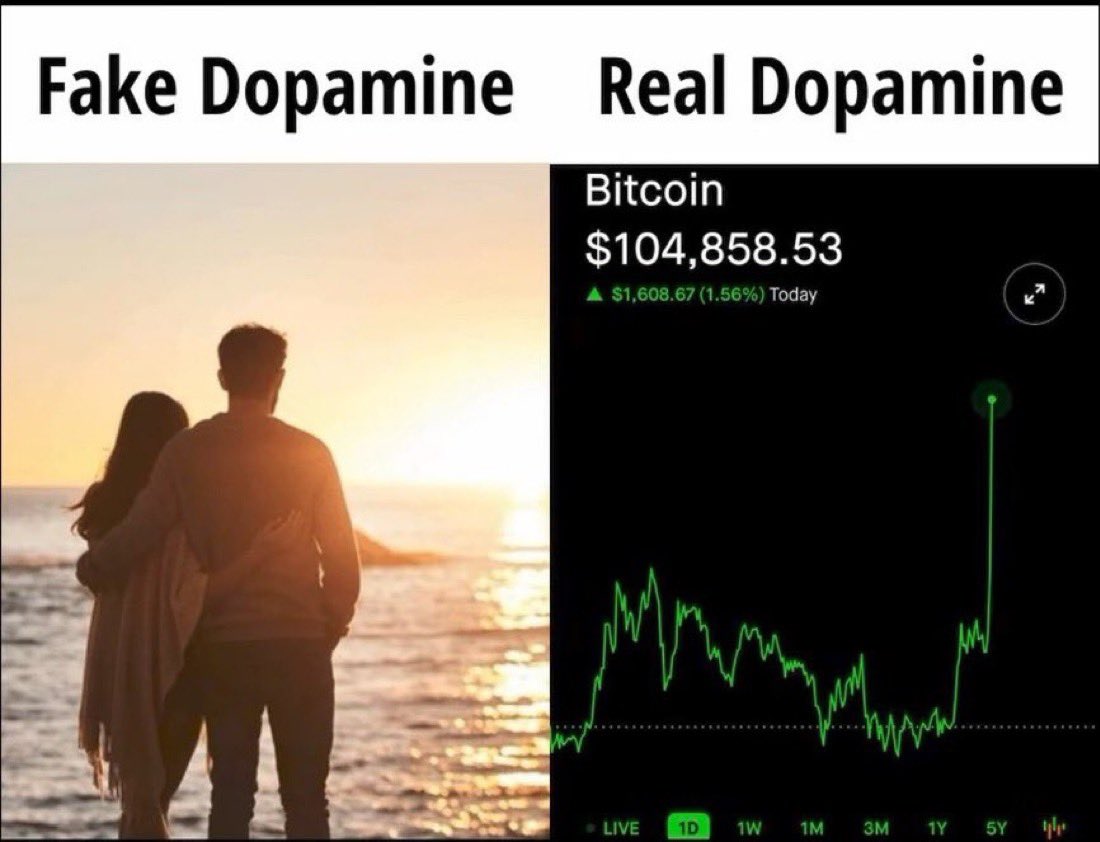 Leooweb3's tweet image. Real