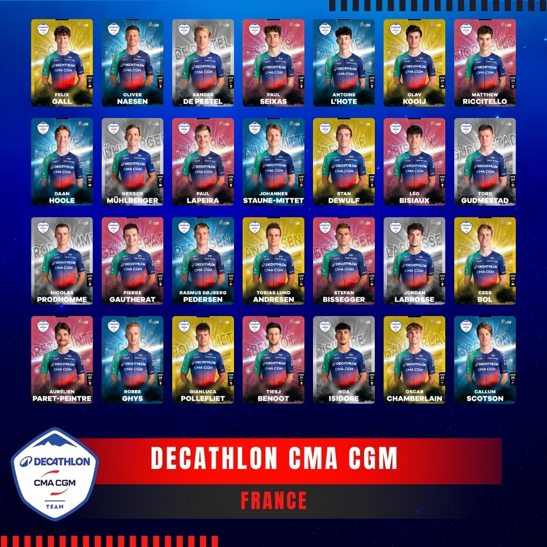 <a href="/decathloncmacgm/">DECATHLON CMA CGM TEAM</a> joins @CyLimit_game, the fantasy game dedicated to cycling 🔥

Collect digital cards, play them in real-time during races and experience cycling differently. 

🚴 Discover CyLimit and enter the game :
👉 app.cylimit.com

#DECATHLONCMACGMTEAM #cylimit