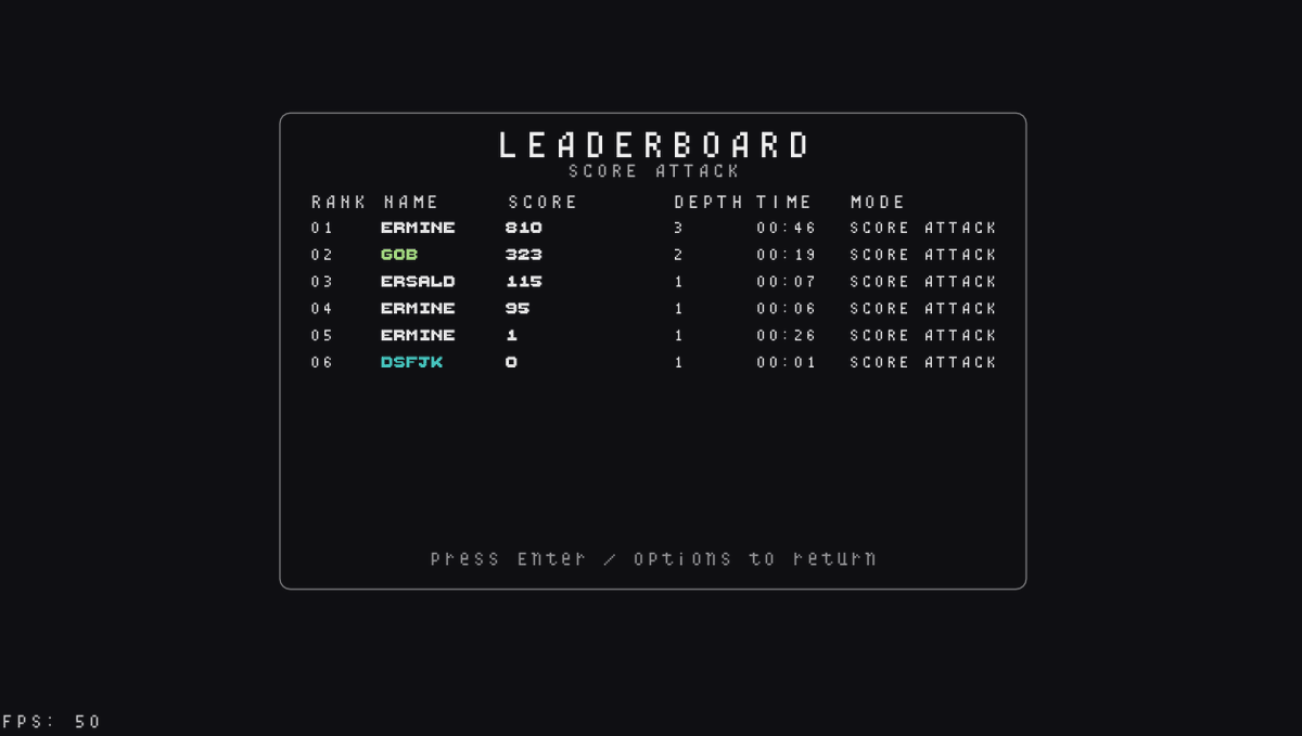 I built out a server application and leaderboards for the desktop build 

#indiedev #gamedev #pachinkogame #arcade