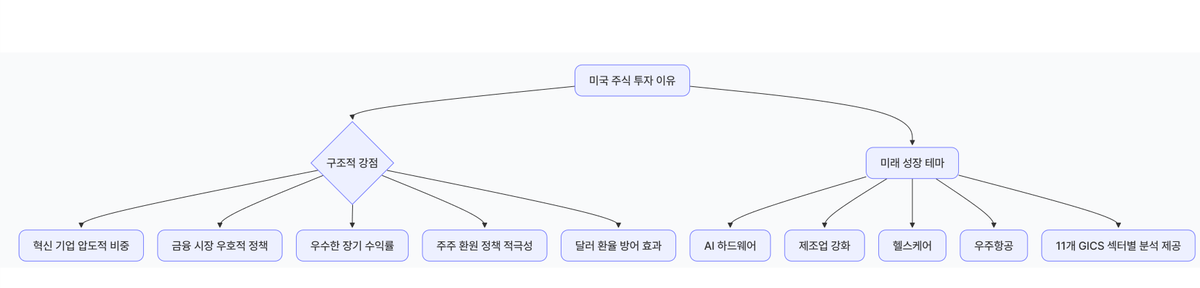 Adalovelace6789's tweet photo. 저는 릴리스 AI 프로버전을 가지고 있습니다(광고주님 감사해요) 
네, 유료버전 AI 요약 말아왔습니다 
나의 아기소녀들아 참고해라 https://t.co/Lxs0REquLm