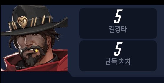 다른사람의 도움따위는 받지않은다.