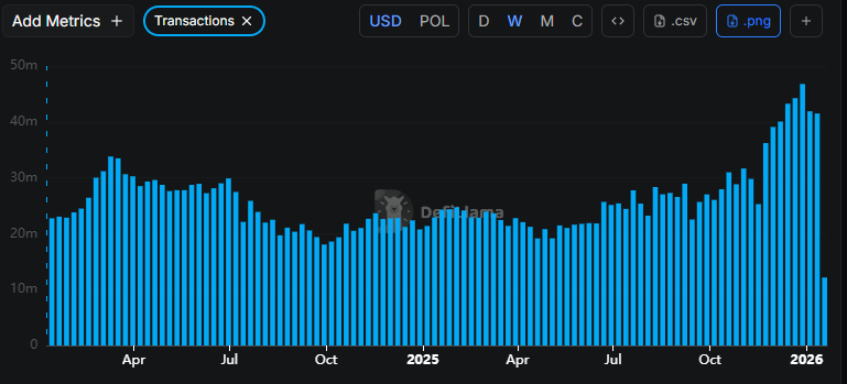 RR2Capital tweet media