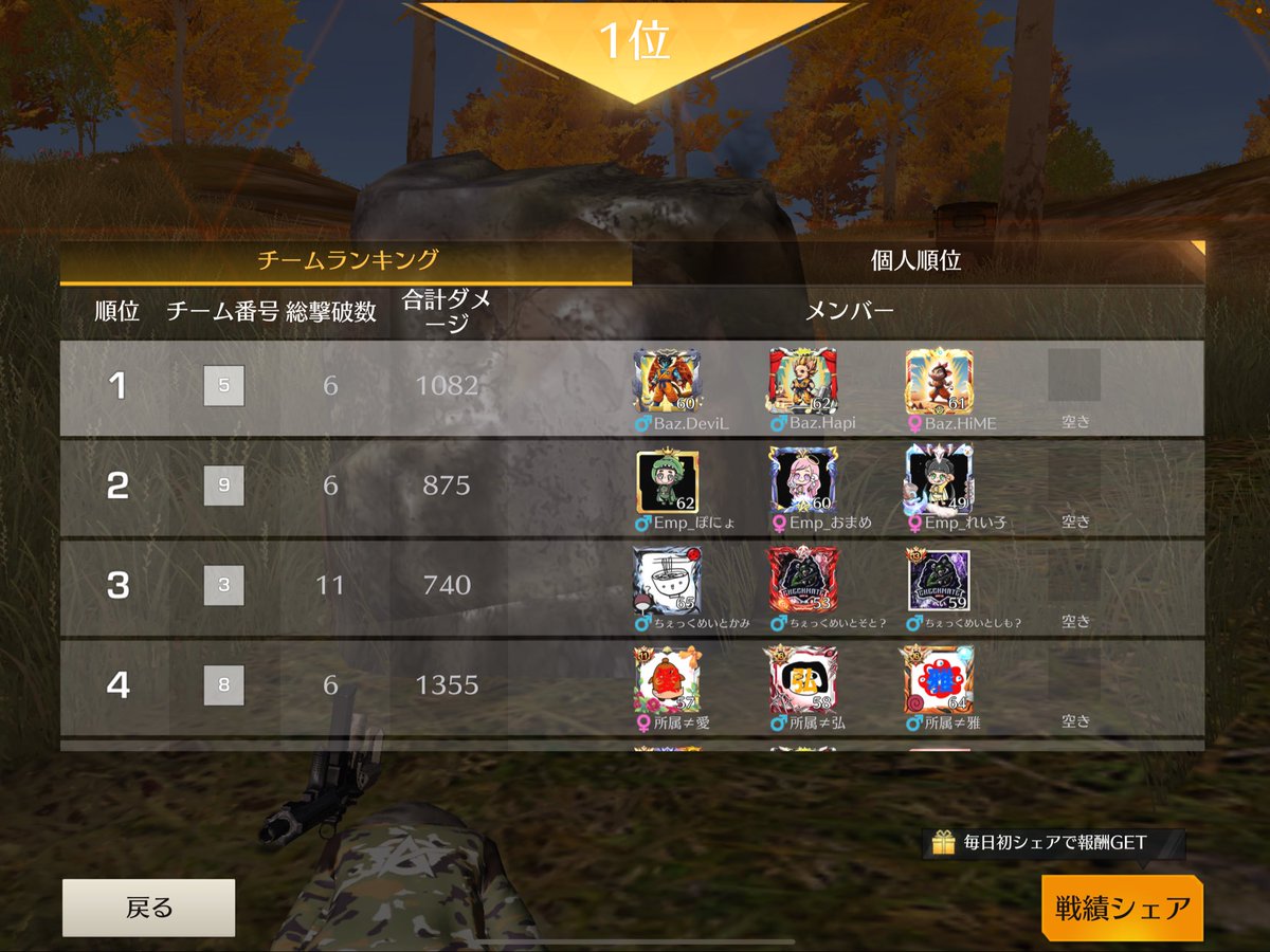 2026.1.13
【ヤング】3スク1ドーン🥇
【AT30】3スク1ドーン🥇