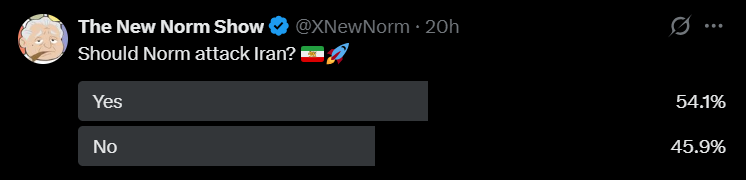 The New Norm Show tweet media