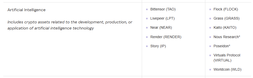 With @grayscale considering adding $GRASS to their digital asset portfolio should make it clear to everyone that the <a href="/grass/">Grass</a> team is building long into the future

Their huge 2025 rev growth ($2.75m Q2, $4.3M Q3, $12.8M Q4) and already securing ~$1m in 2026, means 2026 will be big