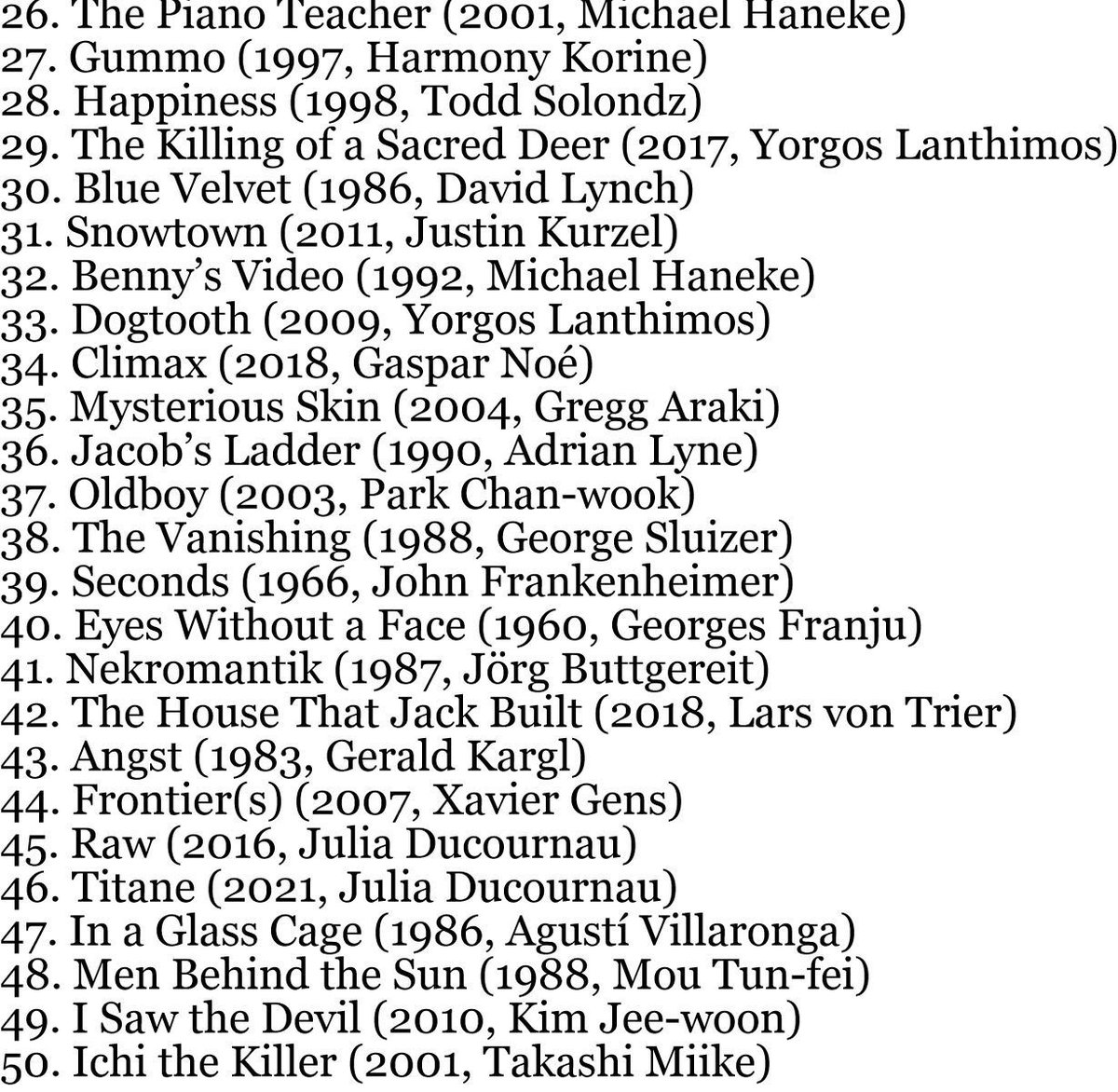 davidcinema's tweet image. The 100 Most Disturbing Movies of All Time