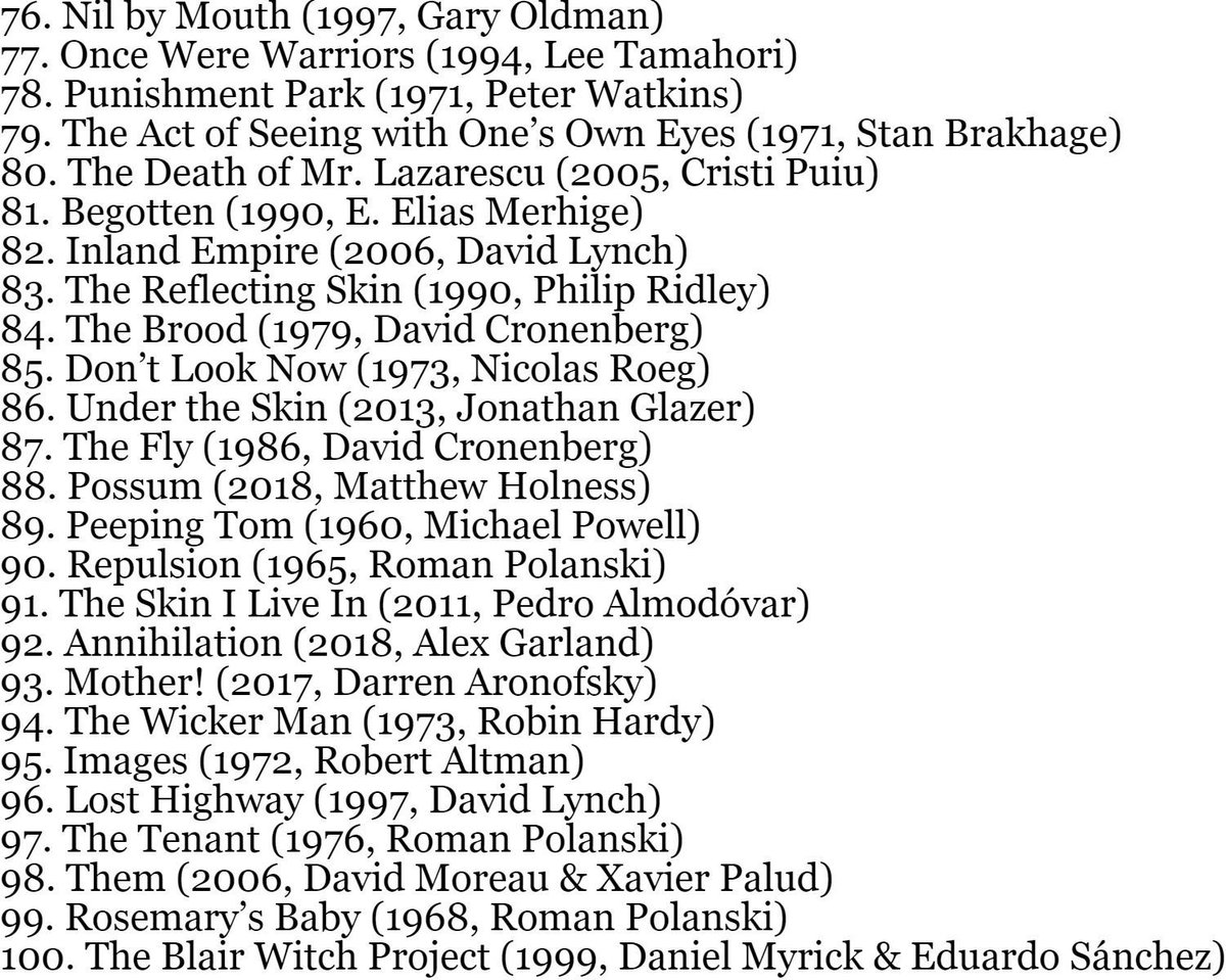 davidcinema's tweet image. The 100 Most Disturbing Movies of All Time