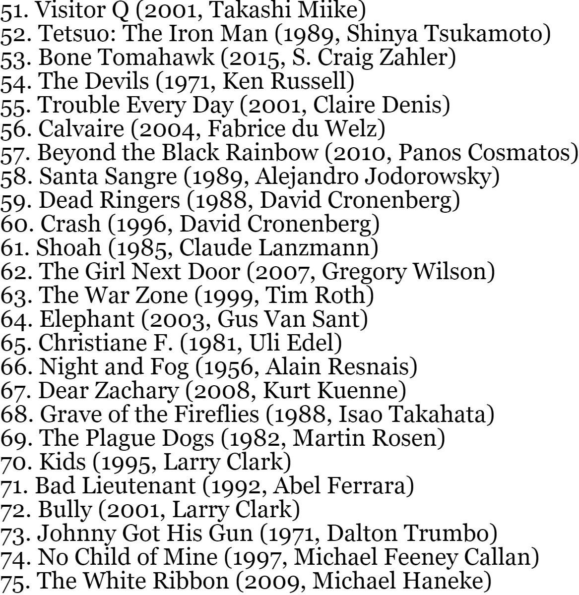 davidcinema's tweet image. The 100 Most Disturbing Movies of All Time