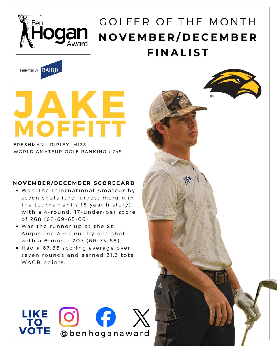 BenHoganAward's tweet photo. Vote for Jake Moffitt of @SouthernMissMG for the Ben Hogan Award's November/December Golfer of the Month honor by liking this post on our social media channels!

@USMGoldenEagles 
@rwbaird 
@FriendsOfGolf 
@GolfCoachesAssn https://t.co/7g9lXIIS7u