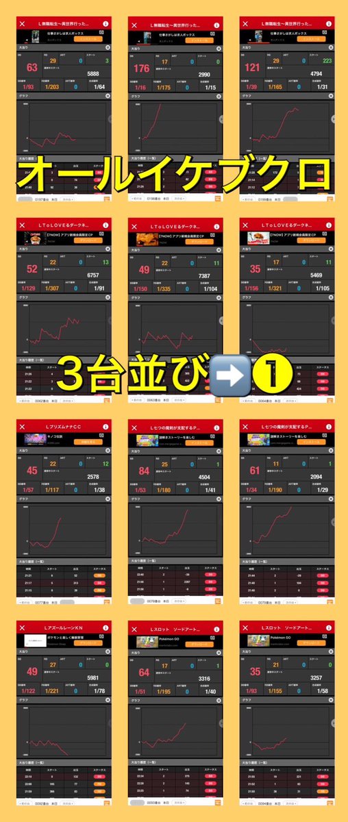 ガイ＠寝坊王子 (@pachi_slohunter) / Posts / X