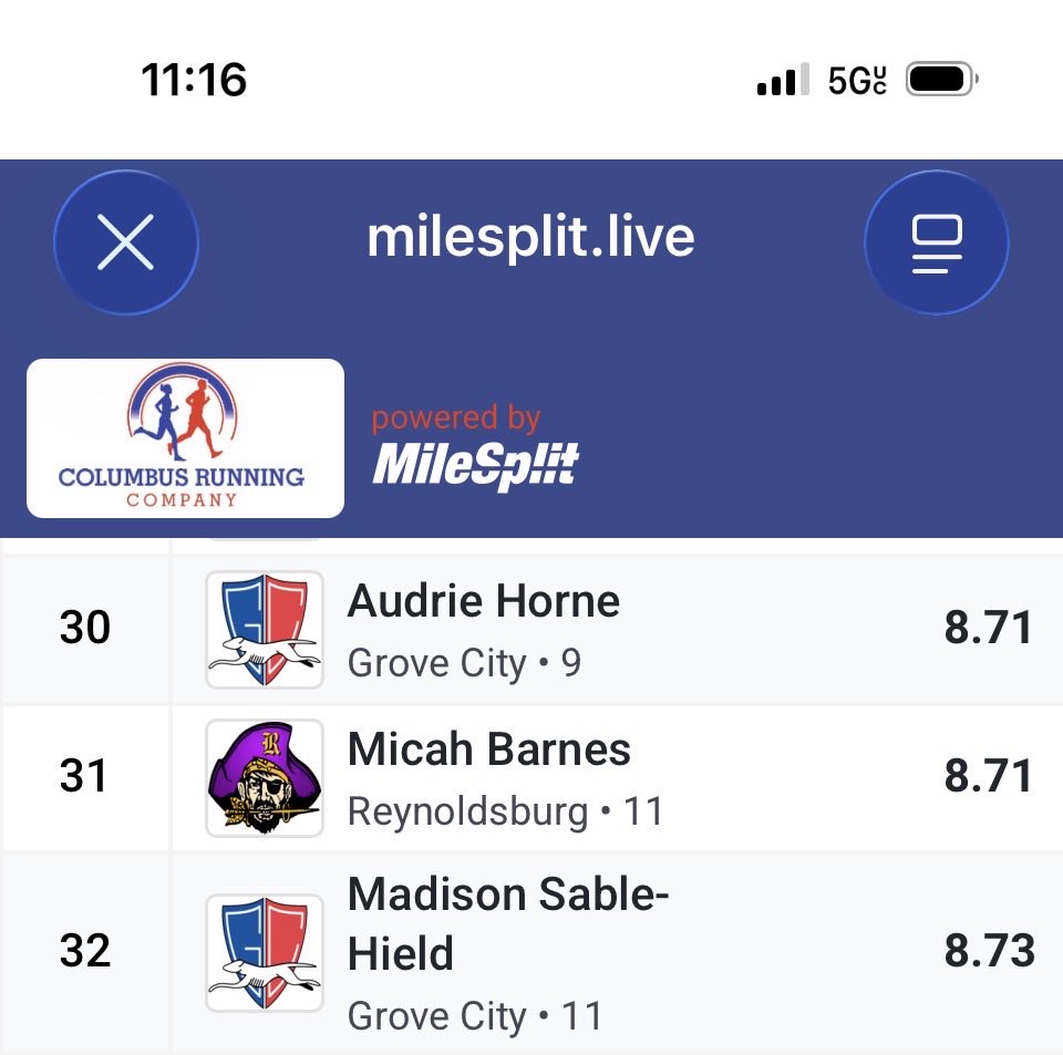 GCTrackHounds tweet media