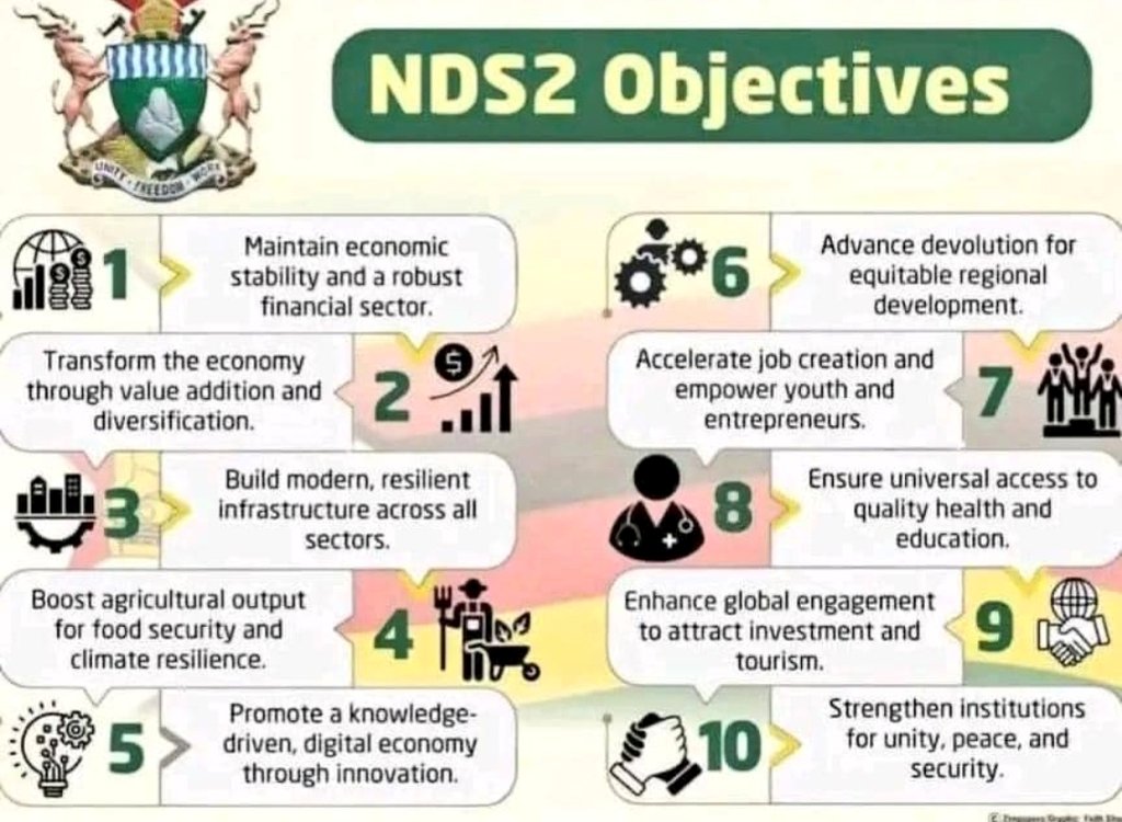 Linda Tsungirirai Masarira tweet media