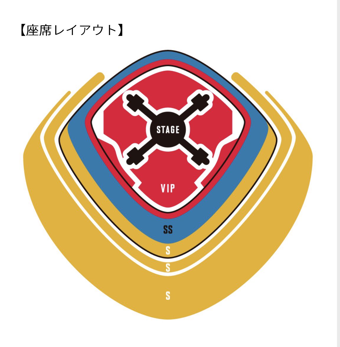 🇯🇵 BTS 東京ドーム公演まとめ 
🗓【日程】 4/17(金) 開場16:30／開演18:30 4/18(土) 開場13:00／開演15:00

※内容・時間変更の可能性あり。変更があっても払い戻し不可

💰【チケット料金】 VIP：45,000円 SS：35,000円 S：25,000円

※3歳以上要チケ／3歳未満入場不可 ※手数料別