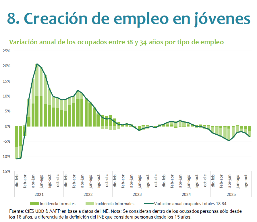 Observatorio Perspectivas tweet media