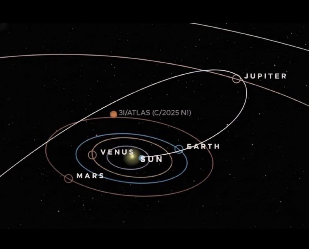 $Atlas CTO tweet media