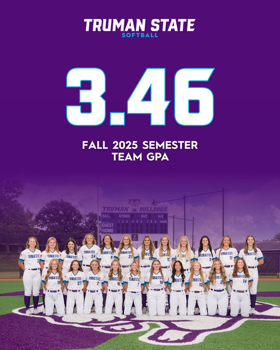 Truman Softball tweet media