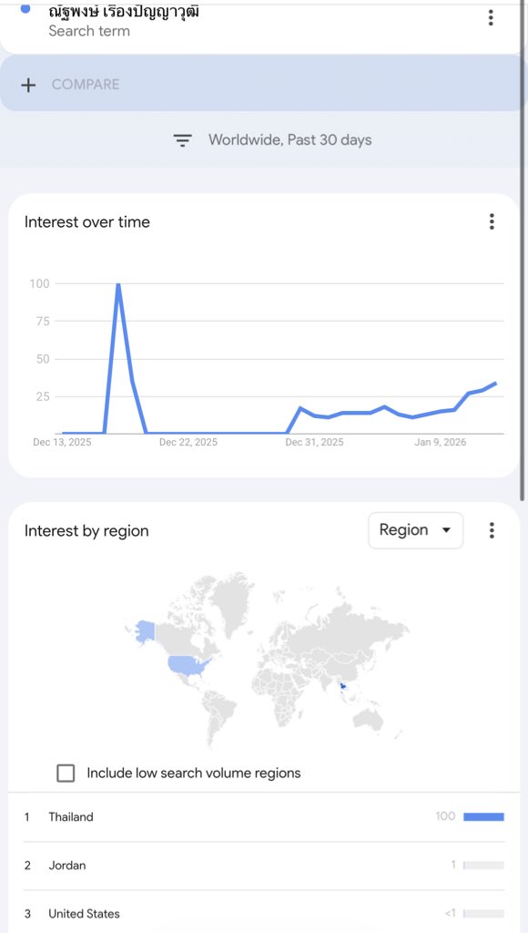 supawichable tweet media
