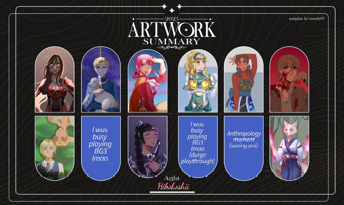 Ridiculously late but here's my art summary from last year. Shoutout to BG3 for taking over my mind for 2 months
You can perfectly see my hyperfixations each month. Neat.
#artsummary2025