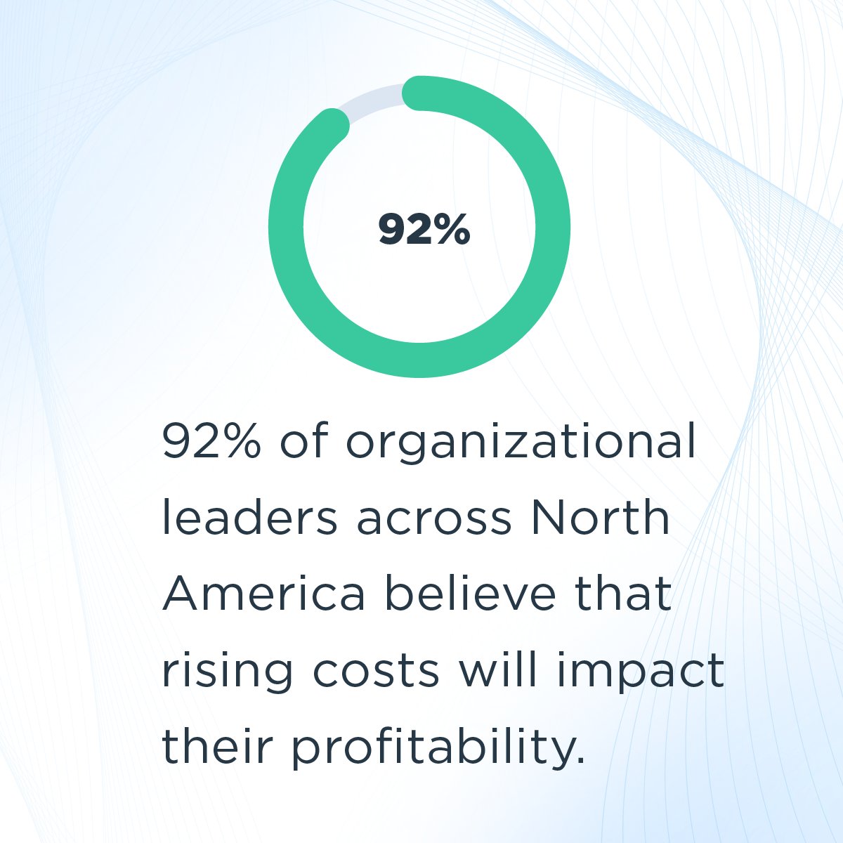 HUB International tweet media