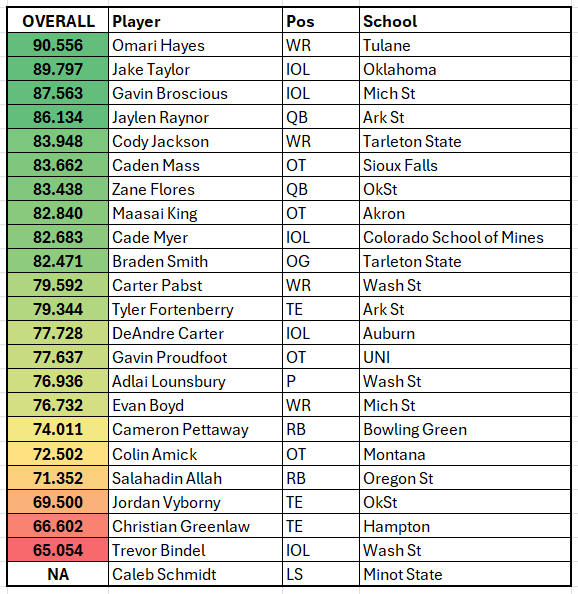 Joe Summers tweet media
